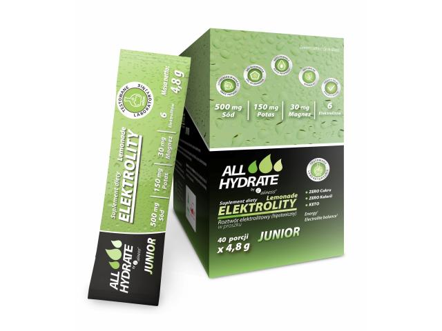 Allhydrate Elektrolity Junior interakcje ulotka saszetka - 40 sasz. po 4,8 g