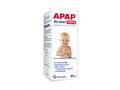 Apap Dla Dzieci Forte interakcje ulotka zawiesina doustna 40 mg/ml 85 ml