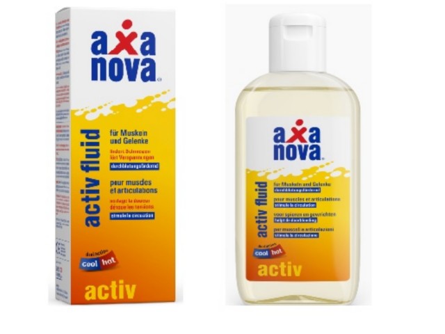 Axanova Activ Fluid interakcje ulotka płyn do stosowania na skórę  200 ml