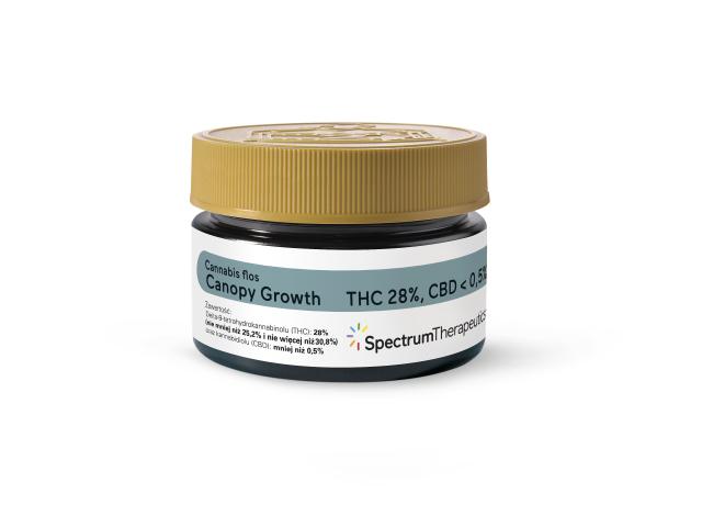 Cannabis Flos Canopy Growth THC 28% CBD < 0,5% kush mints interakcje ulotka   5 g