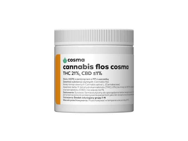 Cannabis Flos Cosma THC 21% CBD <= 1% interakcje ulotka  - 