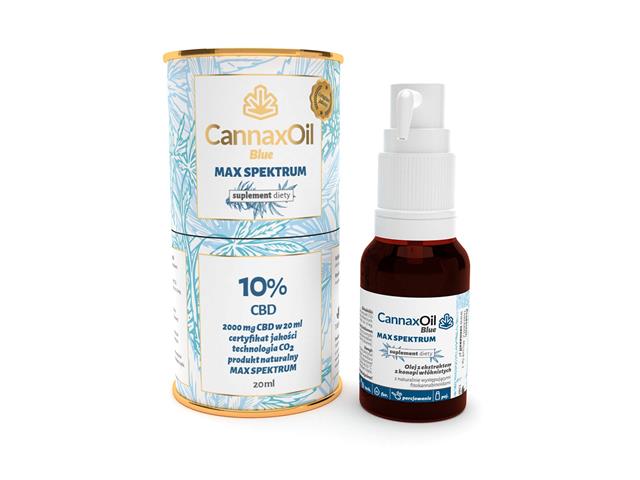 Cannax Oil Blue 1000 mg interakcje ulotka olej  20 ml