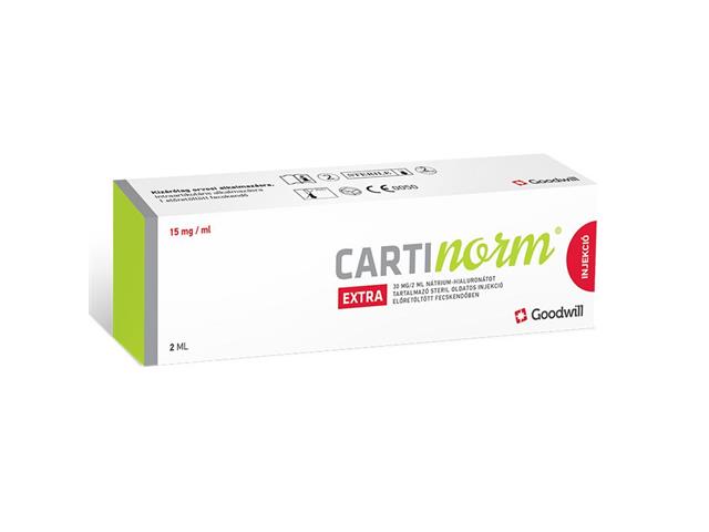 Cartinorm Extra interakcje ulotka iniekcja  1 amp.-strz.