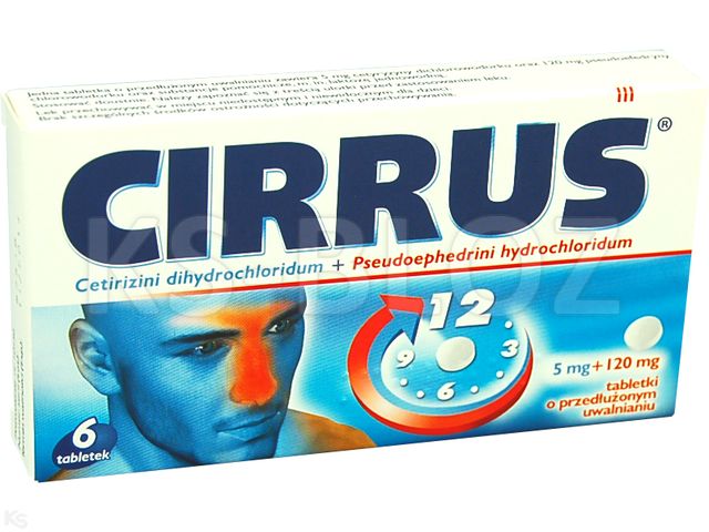 Cirrus Duo interakcje ulotka tabletki o przedłużonym uwalnianiu 5mg+120mg 