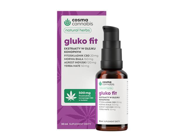 Cosma Cannabis Gluko Fit Natural Herbs interakcje ulotka krople - 30 ml