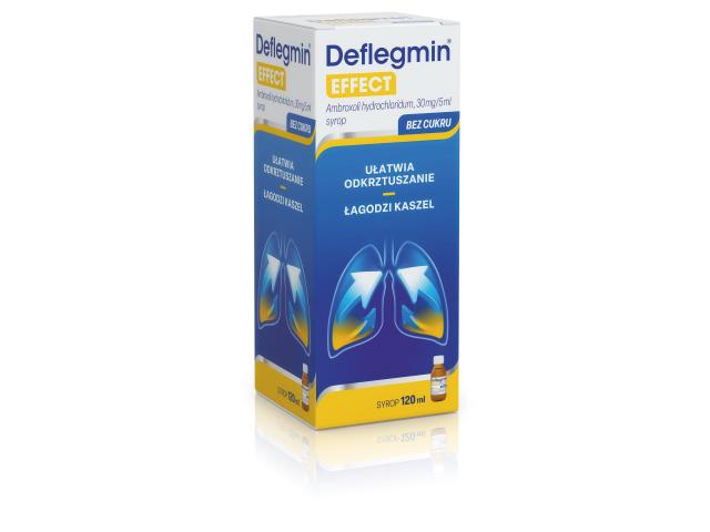 Deflegmin Effect (Deflegmin) interakcje ulotka syrop 30 mg/5ml 120 ml