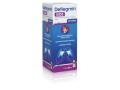 Deflegmin Kids (Deflegmin Junior) interakcje ulotka syrop 15 mg/5ml 120 ml