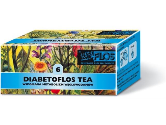 Diabetoflos Tea interakcje ulotka herbata 2 g 25 toreb.