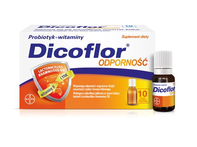 Dicoflor Odporność interakcje ulotka płyn - 10 fiol.