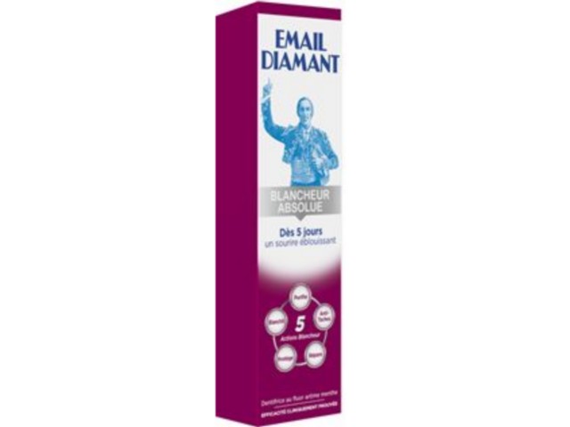 Email Diamant Blancheur Absolue Pasta do mycia zębów interakcje ulotka pasta do zębów  75 ml