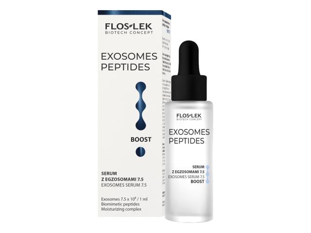 Floslek Biotech Concept Exosomes Peptides Serum do twarzy ujędrniające i rewitalizujące z egzosomami interakcje ulotka serum 30 ml