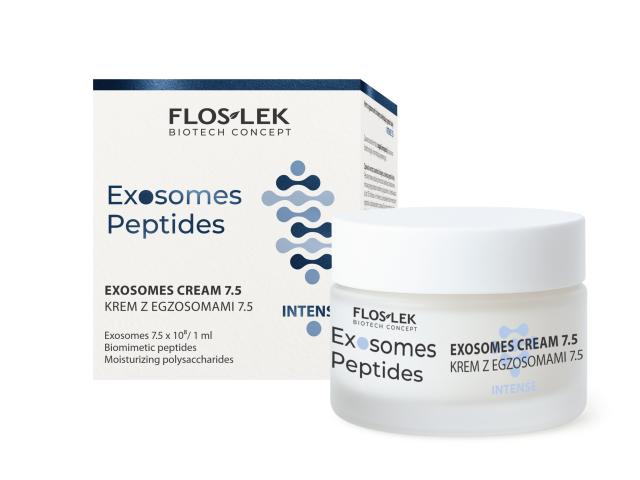 Floslek Biotech Concept Krem do twarzy zwiększający gęstość skóry z egzosomami interakcje ulotka krem - 50 ml