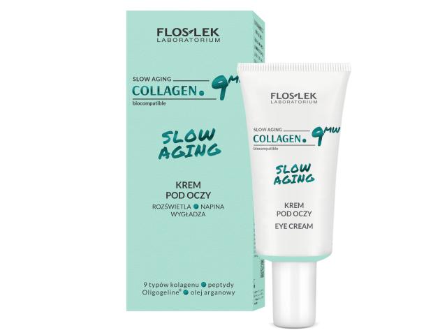 Floslek Laboratorium Collagen. 9MW Slow Aging Krem pod oczy rozświetla, napina, wygładza interakcje ulotka krem - 30 ml