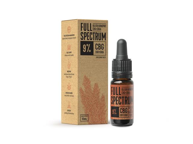 Full Spectrum 9% Olejek konopny CBG + CBGA interakcje ulotka olejek  10 ml