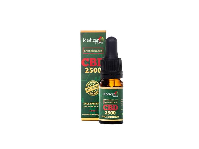 Full Spectrum Cannabis Care CBD 2500 interakcje ulotka olej  10 ml