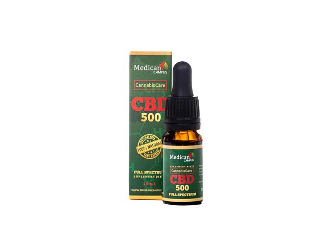 Full Spectrum Cannabis Care CBD 500 interakcje ulotka   10 ml