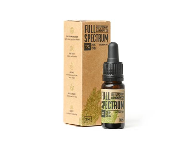 Full Spectrum Nierafinowany Olej Konopny CBD 12% interakcje ulotka olej  10 ml