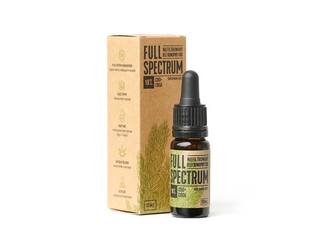 Full Spectrum Nierafinowany Olej Konopny CBD 18% interakcje ulotka olej  10 ml (but.)