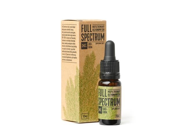 Full Spectrum Nierafinowany Olej Konopny CBD 24% interakcje ulotka olej - 10 ml (but.)