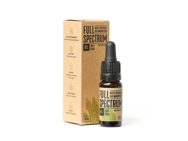 Full Spectrum Nierafinowany Olej Konopny CBD 6% interakcje ulotka   10 ml