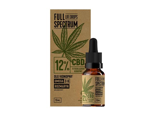 Full Spectrum Olej Konopny CBD 12% interakcje ulotka olej  15 ml