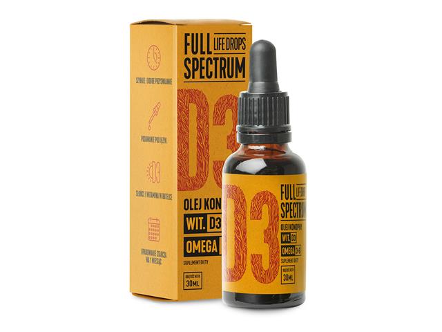 Full Spectrum Witamina D3 interakcje ulotka krople - 10 ml (but.z zakrapl.)