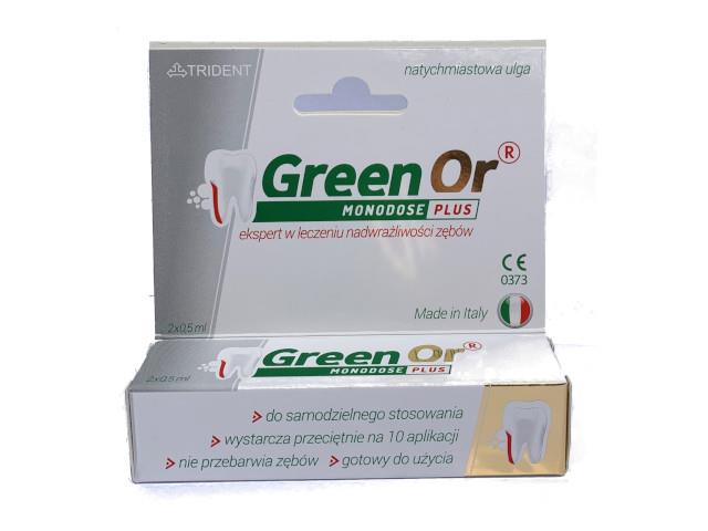 Green Or Monodose Plus interakcje ulotka płyn  2 szt. po 0.5 ml