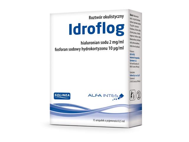 Idroflog interakcje ulotka roztwór okulistyczny  15 amp. po 0,5 ml