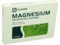 Magnesium Asparticum Filofarm interakcje ulotka tabletki 0,04 g Mg2+ 50 tabl.