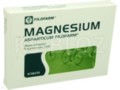 Magnesium Asparticum Filofarm interakcje ulotka tabletki 40 mg Mg2+ 50 tabl.