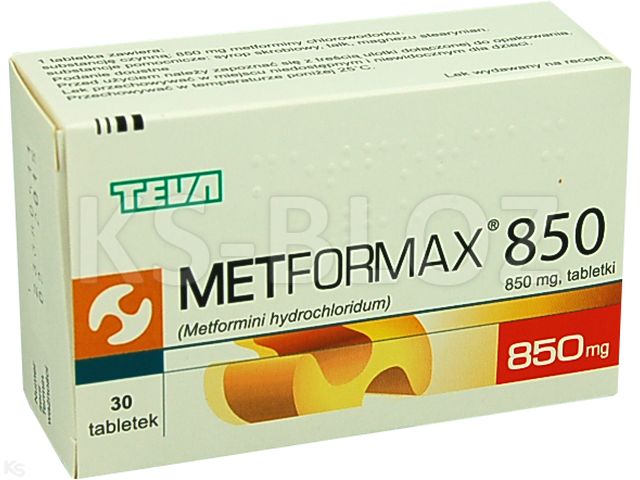 Metformax zamienniki