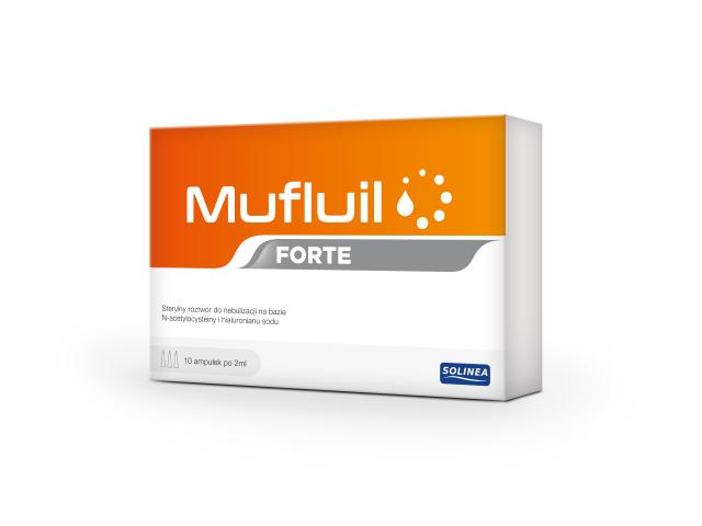 Mufluil Forte interakcje ulotka roztwór do nebulizacji - 10 amp. po 5 ml