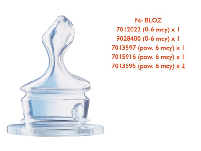 NUK Pakiet silikonowych smoczków do butelek Classic 6 szt. (rozm. 1,2) 721000PROM interakcje ulotka smoczek - 6 szt.