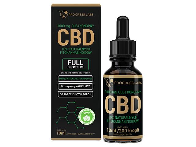 Olej Konopny 1000mg Ekstrakt CBD 10% Naturalnych Fitokannabinoidów interakcje ulotka krople  10 ml