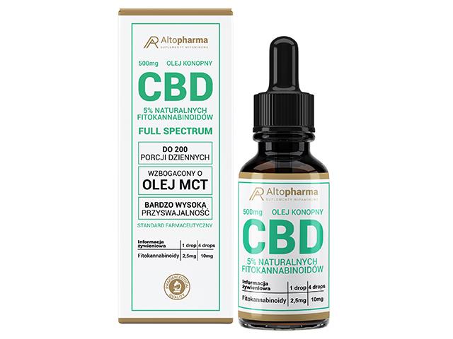 Olej Konopny 500mg Ekstrakt CBD 5% Naturalnych Fitokannabinoidów interakcje ulotka krople  10 ml