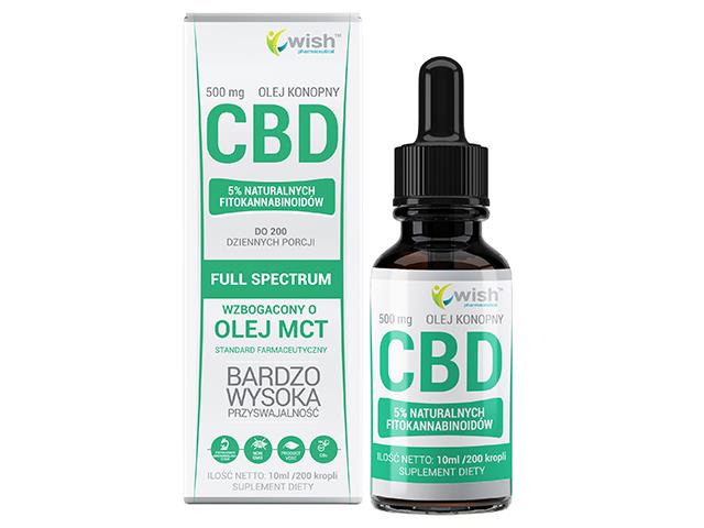 Olej Konopny CBD 500mg 5% Naturalnych Fitokannabinoidów Full Spectrum interakcje ulotka krople - 10 ml