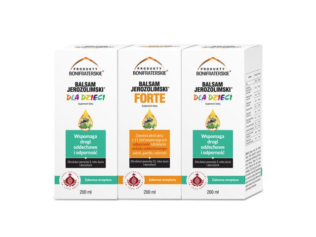 Produkty Bonifraterskie Balsam Jerozolimski dla dzieci (2 x 200 ml) + Balsam Jerozolimski Forte interakcje ulotka syrop  200 ml (+ 200 ml + 200 ml)
