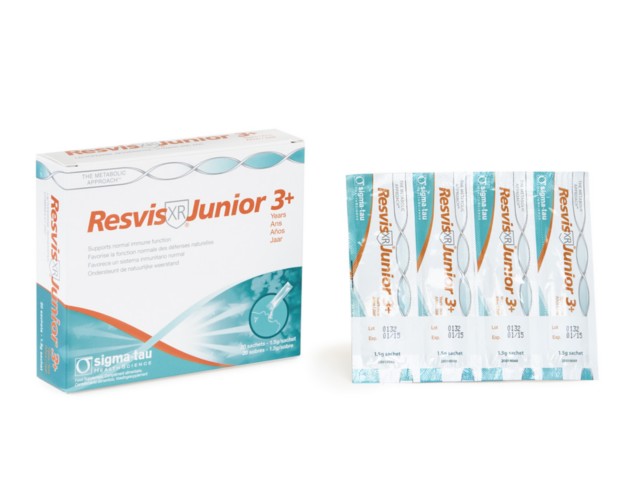 Resvis XR Junior interakcje ulotka saszetka 1,5 g 20 sasz. po 1.5 g