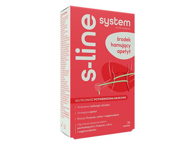 S-Line System interakcje ulotka tabletki - 30 tabl.