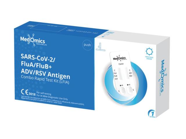 Sars-Cov-2/Flu A/B/RSV/ADV Antigen Combo Test 5w1 interakcje ulotka test - 1 szt.