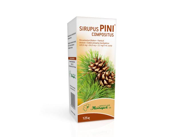 Sirupus Pini Compositus interakcje ulotka syrop (420mg+64mg+3,2mg)/5ml 125 g