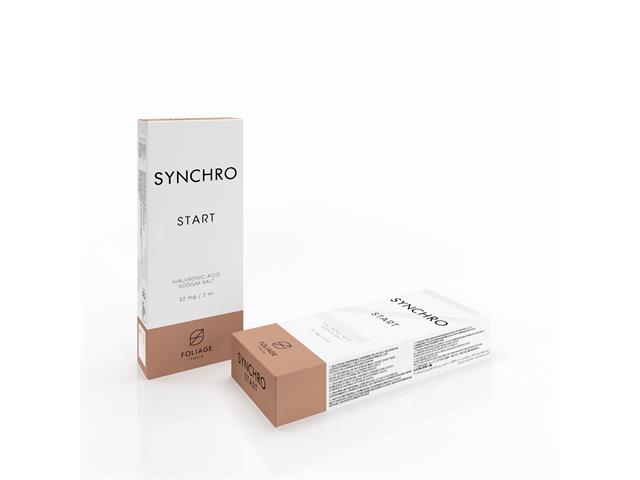 Synchro Start interakcje ulotka iniekcja - 1 amp.-strz. po 2 ml