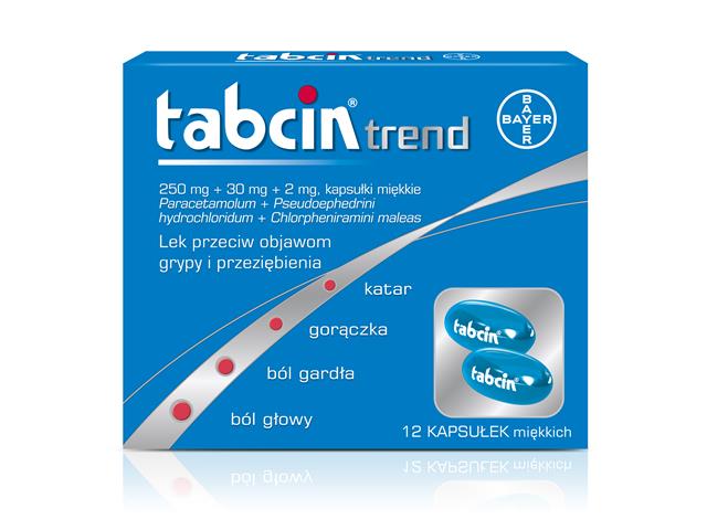 Tabcin Trend interakcje ulotka kaps.miękkie 250mg+30mg+2mg 12 kaps.