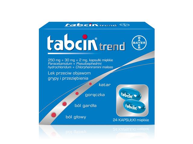 Tabcin Trend interakcje ulotka kapsułki miękkie 250mg+30mg+2mg 24 kaps. | 2 blist.po 12 szt.