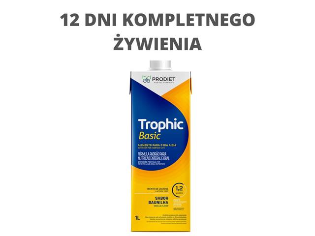 Trophic Basic interakcje ulotka płyn do podawania dożołądkowego i jelit - 12 szt. po 1 l